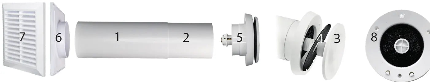 1–2 Teleskoprör · 3 Ventiltallrik · 4 Backspjäll · 5 Ventilhuvud · 6 Gallerbakstycke · 7 Yttergaller · 8 Ventilhuvudet inifrån, logon uppåt